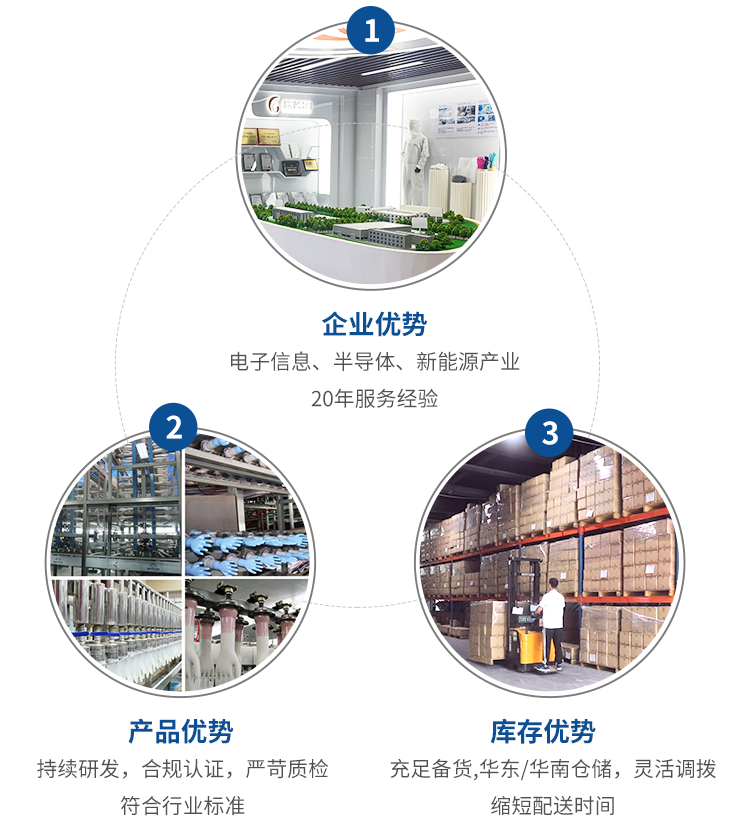 如何判斷開鴻盛世低鹵丁腈手套的質量好壞？